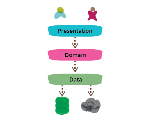 pres-domain-data.png